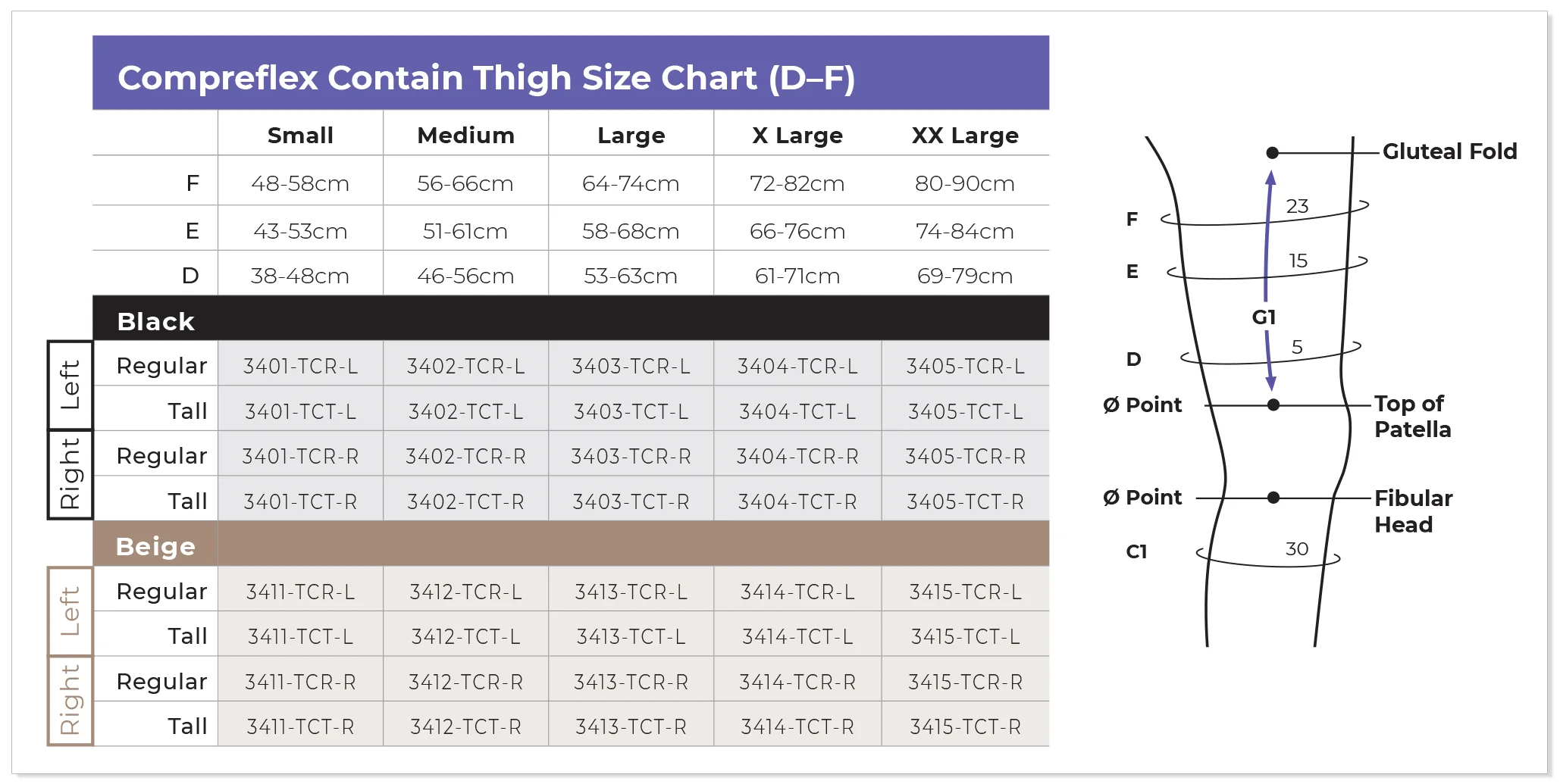 Compreflex Contain Thigh (Left) - Image 3