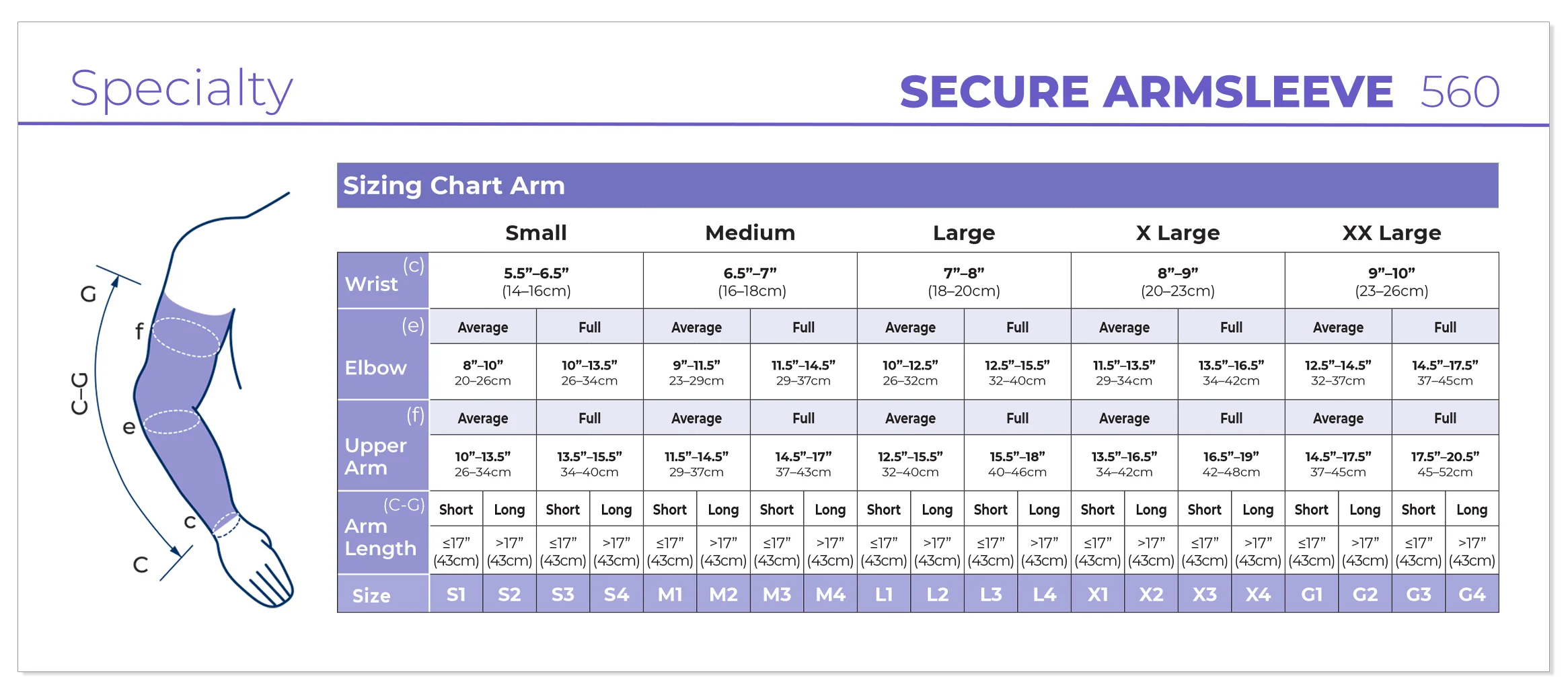 Secure Armsleeve - Image 5